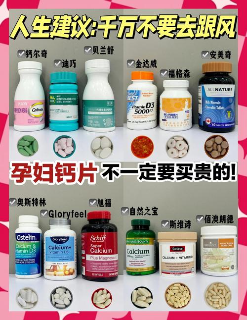肇庆代怀公司:供卵代怀妈妈补哪种钙比较好